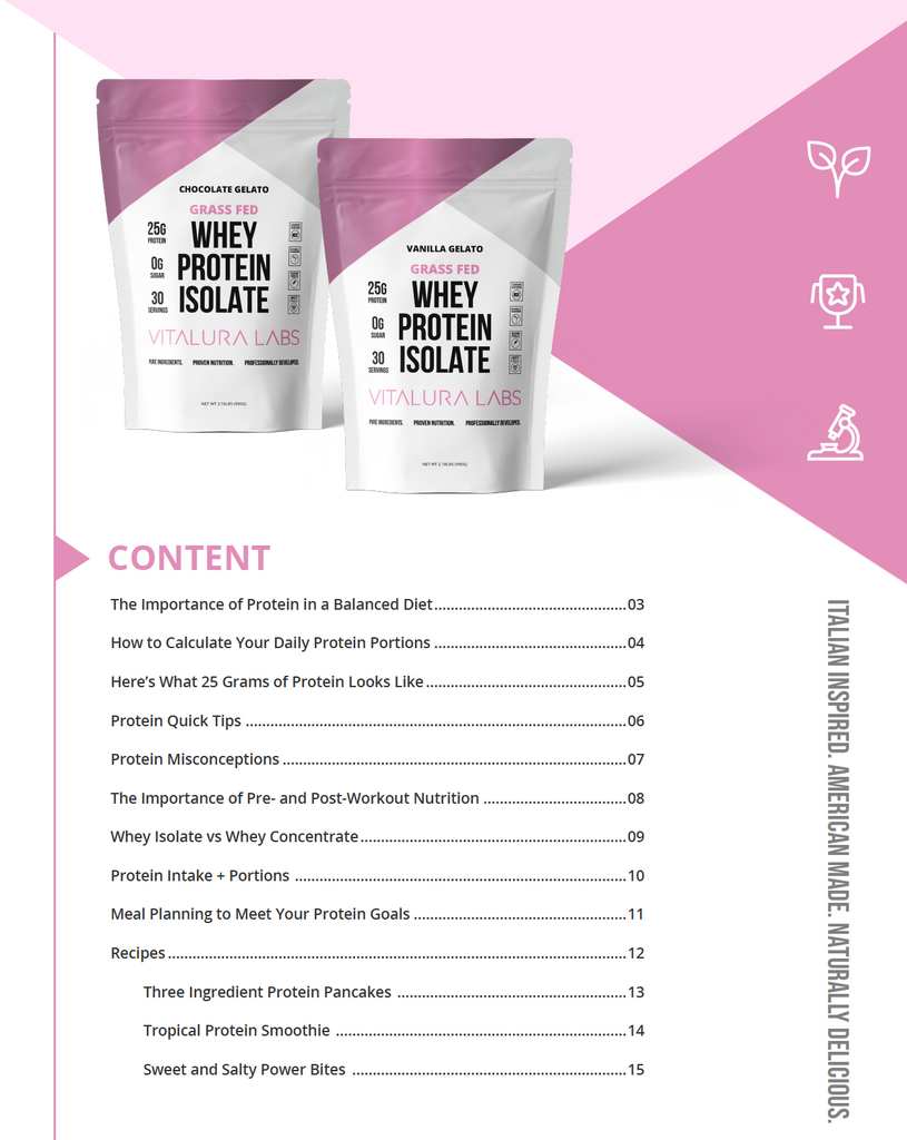 Vitalura Labs Whey Protein Guide + Recipes